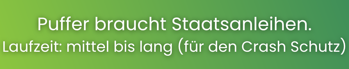 Puffer mit mittelfristigen und langfristigen Staatsanleihen.